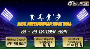 Hasil Pertandingan Sepak Bola 28 - 29 October 2024