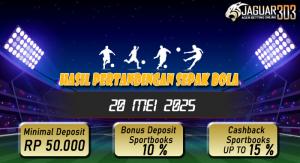 Hasil Pertandingan Sepak Bola 20 Mei 2025